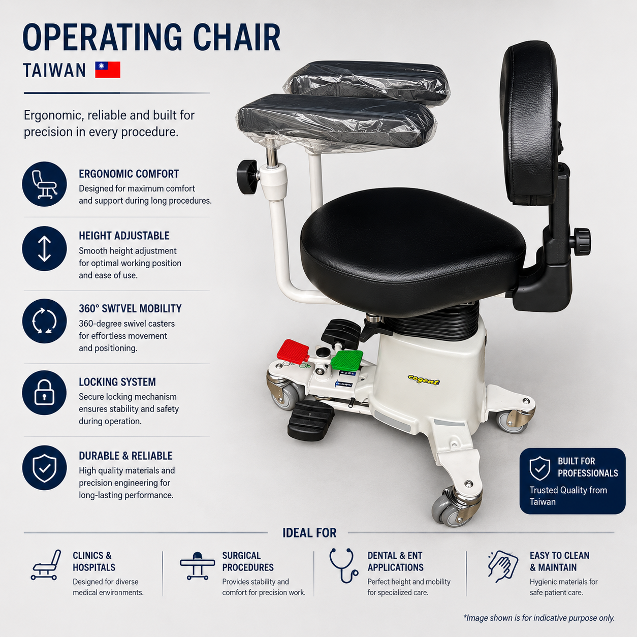 Operating Chair – Taiwan